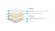 Топпер Lonax Dual Relax Latex 6
