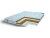 Матрас Comfort Line Baby Puff Comfort