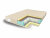 Матрас Comfort Line Kombi Memory 2 - Cocos TFK