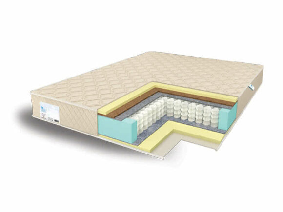 Матрас Comfort Line Kombi Memory 2 - Cocos TFK Матрас Comfort Line Kombi Memory 2 - Cocos TFK