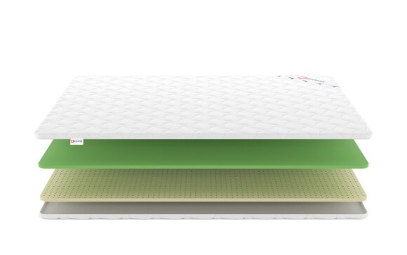 Топпер Denwir Comfort Soft Foam 4 Топпер Denwir Comfort Soft Foam 4
