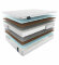 Матрас Materlux Union Cocos Матрас Materlux Union Cocos