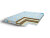 Матрас Comfort Line Baby Puff Comfort Mini