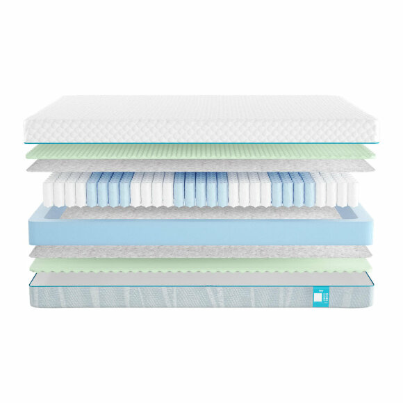 Матрас Promtex Soft Standart M Матрас Promtex Soft Standart M