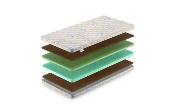 Детский матрас Denwir Baby Springless Eco Foam Hard Plus 10 Детский матрас Denwir Baby Springless Eco Foam Hard Plus 10