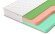 Матрас Denwir Top Foam Eco Relax 23 Матрас Denwir Top Foam Eco Relax 23