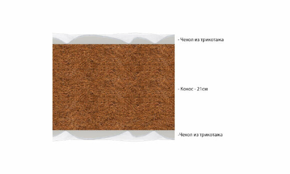Матрас Vitaflex Hard 21 Матрас Vitaflex Hard 21