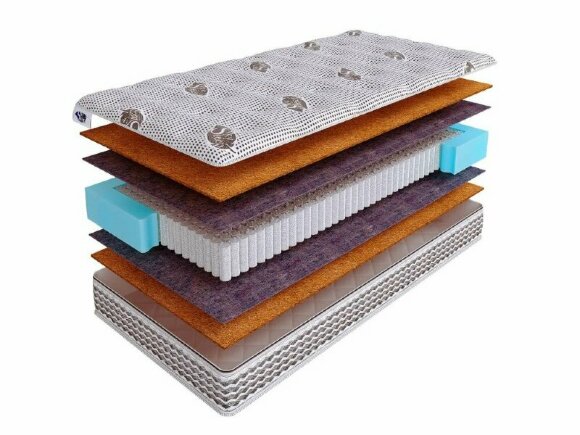 Матрас SkySleep Nature Pro Forma Cocos S1000 Матрас SkySleep Nature Pro Forma Cocos S1000