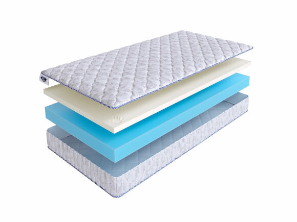 Матрас SkySleep Roller Cotton Memory 14 Матрас SkySleep Roller Cotton Memory 14