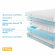 Матрас Promtex Soft Standart Side Матрас Promtex Soft Standart Side