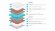 Матрас Lonax Strutto-Cocos TFK Матрас Lonax Strutto-Cocos TFK