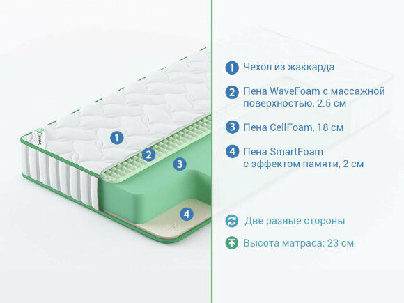 Матрас Clever Pulse High Матрас Clever Pulse High