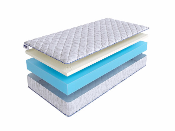Матрас SkySleep Roller Cotton Memory 18 Матрас SkySleep Roller Cotton Memory 18
