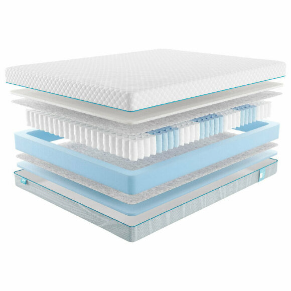 Матрас Promtex Soft Standart Strutto Матрас Promtex Soft Standart Strutto