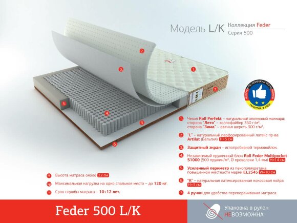 Матрас Rollmatratze Feder 500 K/L Матрас Rollmatratze Feder 500 K/L
