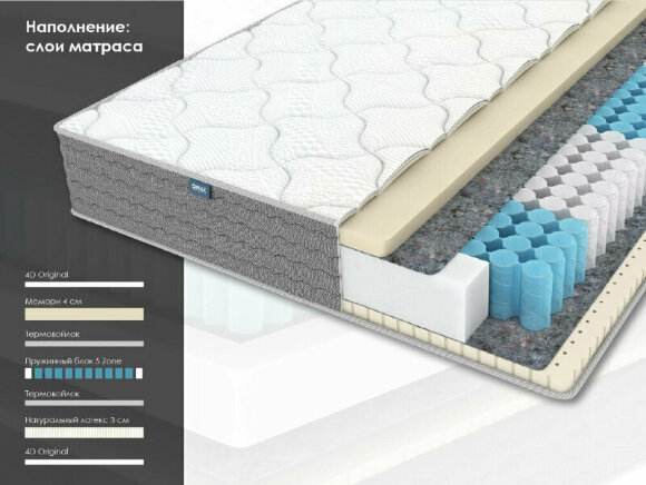 Матрас Dimax ОК Мемо Софт Матрас Dimax ОК Мемо Софт