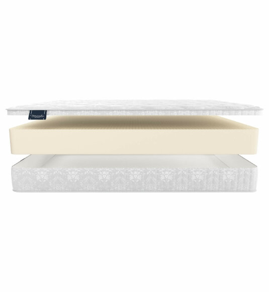 Матрас Materlux Ecoline Матрас Materlux Ecoline