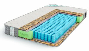 Матрас Lonax Tiger Plus Матрас Lonax Tiger Plus