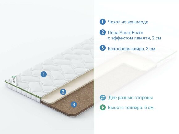 Топпер Clever MemoTop Firm Топпер Clever MemoTop Firm