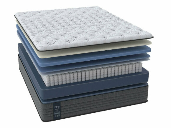 Матрас Райтон One Posture Plus Plush Матрас Райтон One Posture Plus Plush