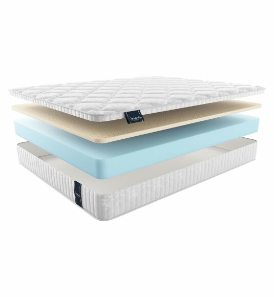 Матрас Materlux Vienna Матрас Materlux Vienna