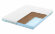 Матрас Promtex Roll Standart 12 Cocos Матрас Promtex Roll Standart 12 Cocos