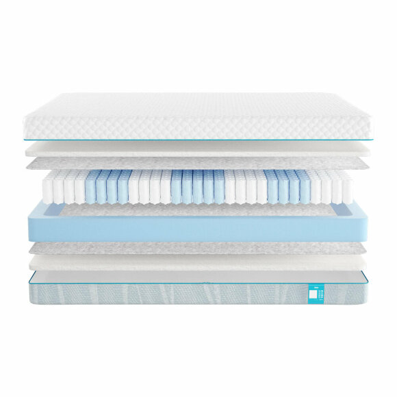 Матрас Promtex Soft Strutto Матрас Promtex Soft Strutto