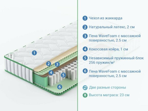 Матрас Clever Select Матрас Clever Select