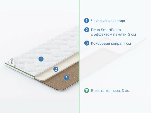 Топпер Clever MemoTop Hard Топпер Clever MemoTop Hard