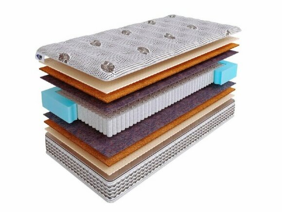 Матрас SkySleep Nature Pro Forma Multi S1000 Матрас SkySleep Nature Pro Forma Multi S1000
