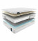 Матрас Materlux Ecologic Dream Матрас Materlux Ecologic Dream