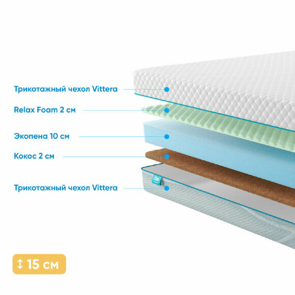 Матрас Promtex Roll Standart 12 Cocos M Матрас Promtex Roll Standart 12 Cocos M