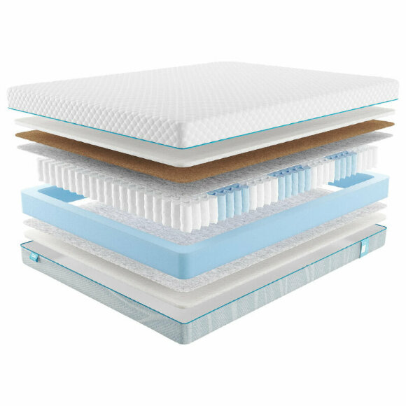 Матрас Promtex Soft Strutto Middle Матрас Promtex Soft Strutto Middle
