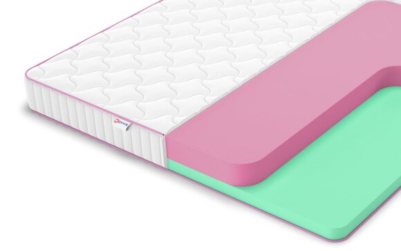 Матрас Denwir Mega Eco Foam 15 Матрас Denwir Mega Eco Foam 15