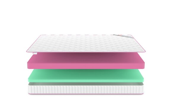 Матрас Denwir Mega Eco Foam 15 Матрас Denwir Mega Eco Foam 15