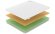 Топпер Denwir Eco Foam Memo 7 Топпер Denwir Eco Foam Memo 7