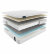 Матрас Materlux Ecologic Dream Maxi