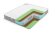 Матрас Denwir Best Middle Foam S1000 Матрас Denwir Best Middle Foam S1000