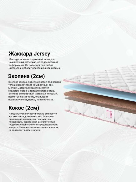 Матрас Sontelle Lotte Kilos Матрас Sontelle Lotte Kilos