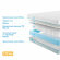 Матрас Promtex Soft Strutto Side Матрас Promtex Soft Strutto Side