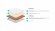 Топпер Lonax Latex Cocos 4 Топпер Lonax Latex Cocos 4