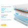 Матрас Promtex Soft Temple Матрас Promtex Soft Temple