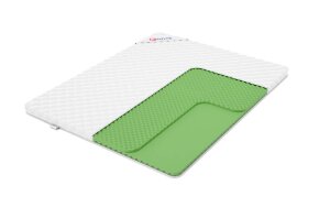 Топпер Denwir Eco Foam Relax Plus 6 Топпер Denwir Eco Foam Relax Plus 6