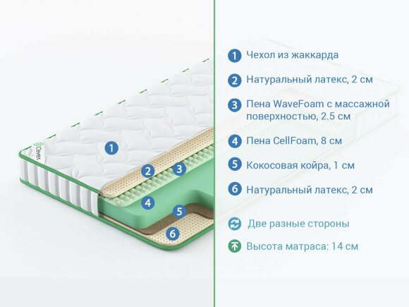 Матрас Clever Elastic Lite Матрас Clever Elastic Lite