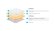 Топпер Lonax Latex Memory 7 Топпер Lonax Latex Memory 7