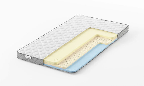 Топпер Sleepline SleepTop MemoGrand Топпер Sleepline SleepTop MemoGrand