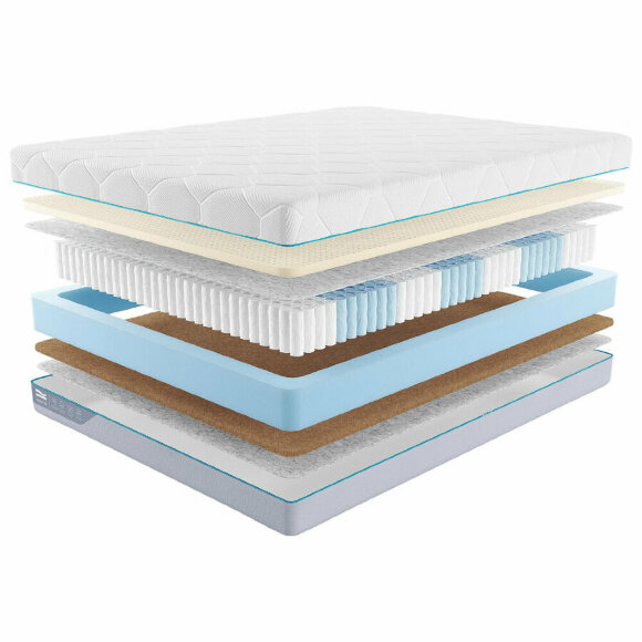 Матрас Promtex Multipacket Combi Матрас Promtex Multipacket Combi