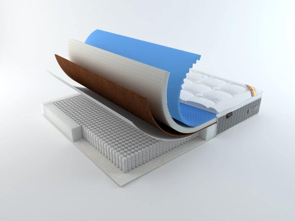 Матрас Rollmatratze Filbert Матрас Rollmatratze Filbert