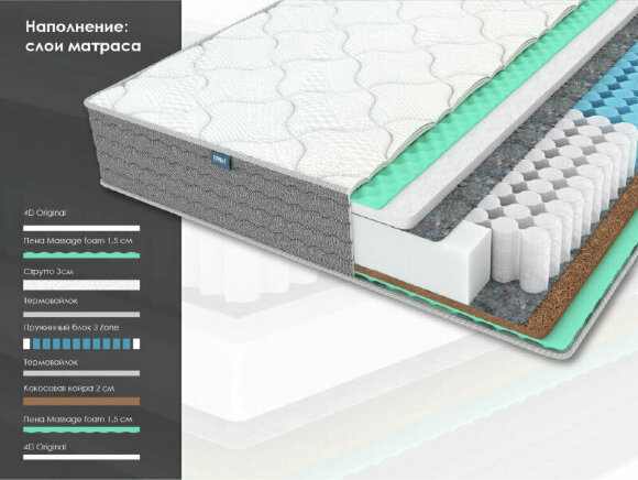 Матрас Dimax ОК Струтто Хард Релакс Матрас Dimax ОК Струтто Хард Релакс