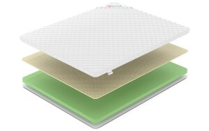 Топпер Denwir Eco Foam Soft 6 Топпер Denwir Eco Foam Soft 6